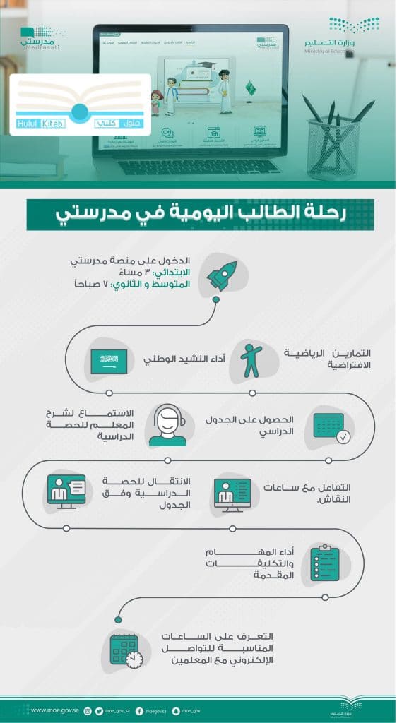 رحلة الطالب اليومية في موقع مدرستي