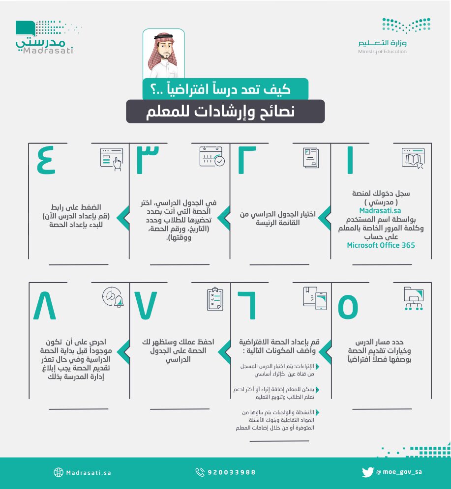 كيف تعد درس افتراضي