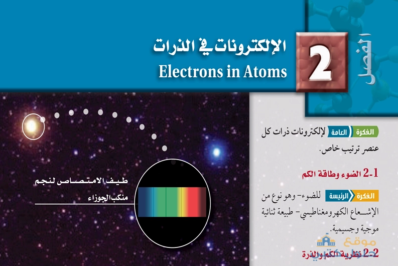حل الالكترونيات في الذرات مادة الكيمياء 2 ثاني ثانوي