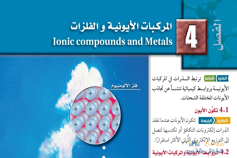 حل المركبات الايونية والفلزات مادة الكيمياء 2 ثاني ثانوي