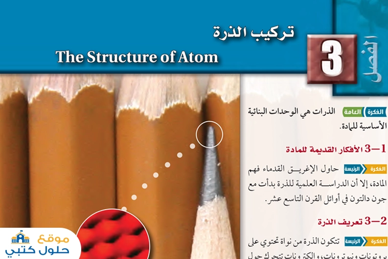 الفصل الثالث تركيب الذرة