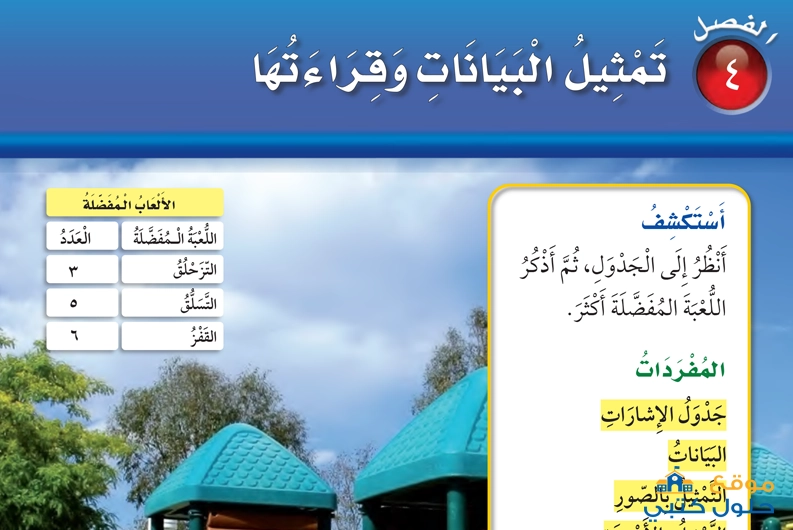 حل فصل تمثيل البيانات وقراءتها ف1 مادة الرياضيات ثاني إبتدائي