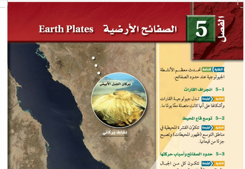 حل الفصل الخامس الصفائح الارضية علم الارض
