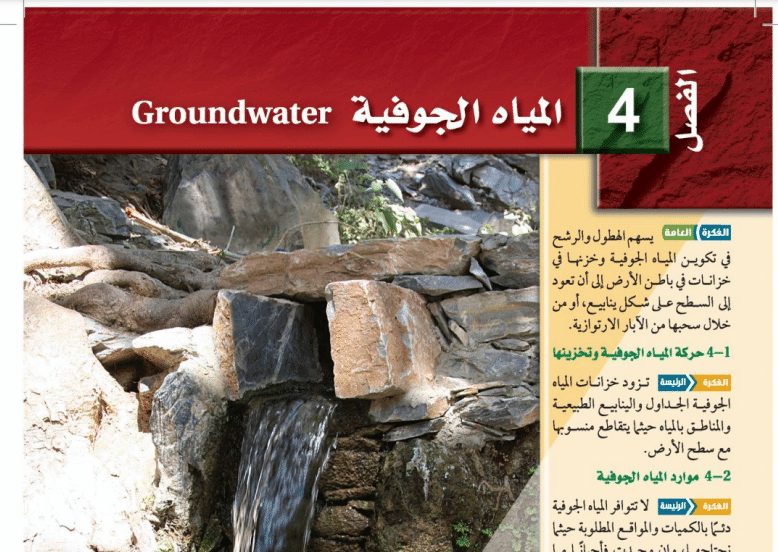 حل الفصل الرابع المياه الجوفية علم الارض
