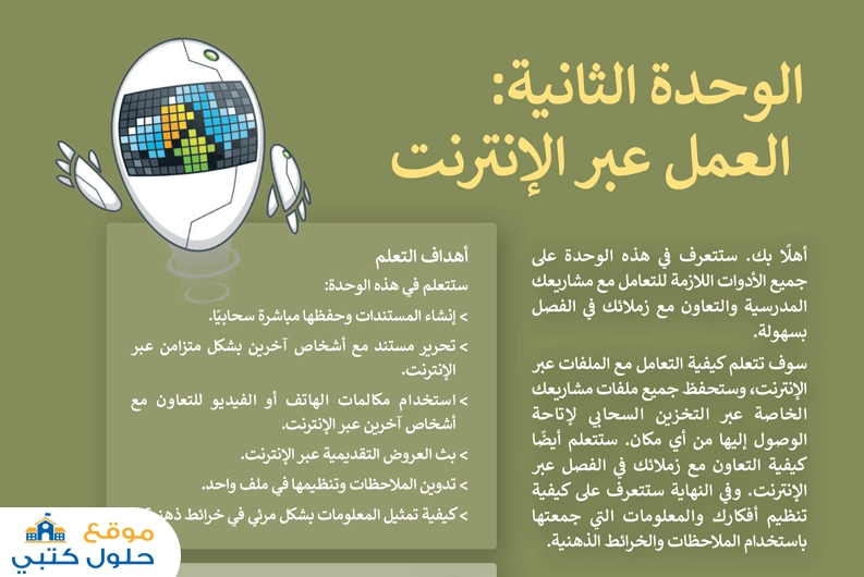 حل وحدة العمل عبر الإنترنت مادة التقنية الرقمية مسارات أول ثانوي