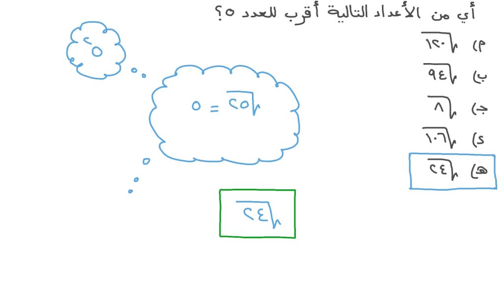 تقدير الجذور التربيعية