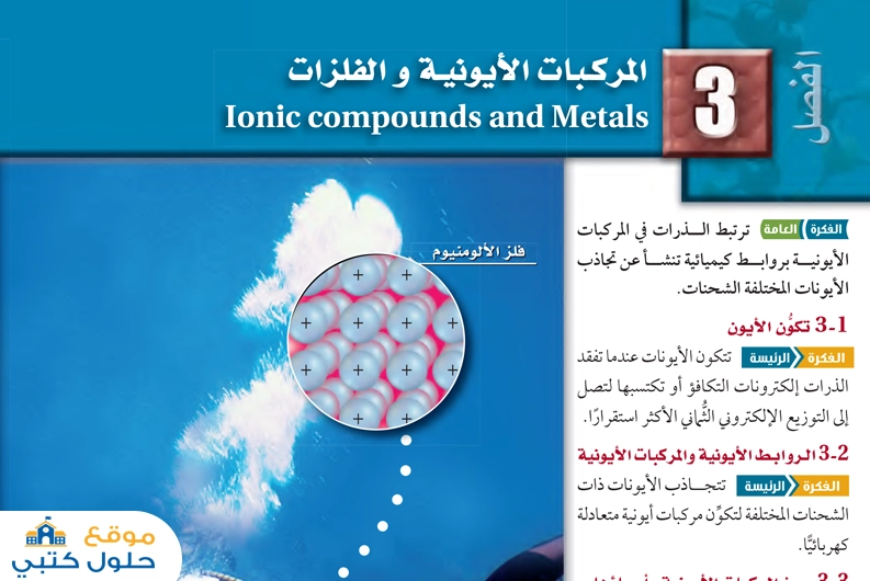 حل الفصل الثالث المركبات الايونية والفلزات كيمياء ثاني ثانوي