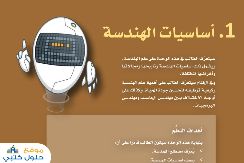 حل الوحدة الأولى أساسيات الهندسة مادة الهندسة ثاني ثانوي مسارات