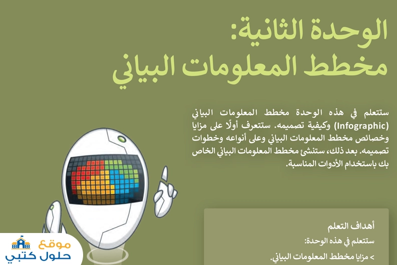 حل الوحدة الثانية مخطط المعلومات البياني مادة المهارات الرقمية ثاني متوسط ف1