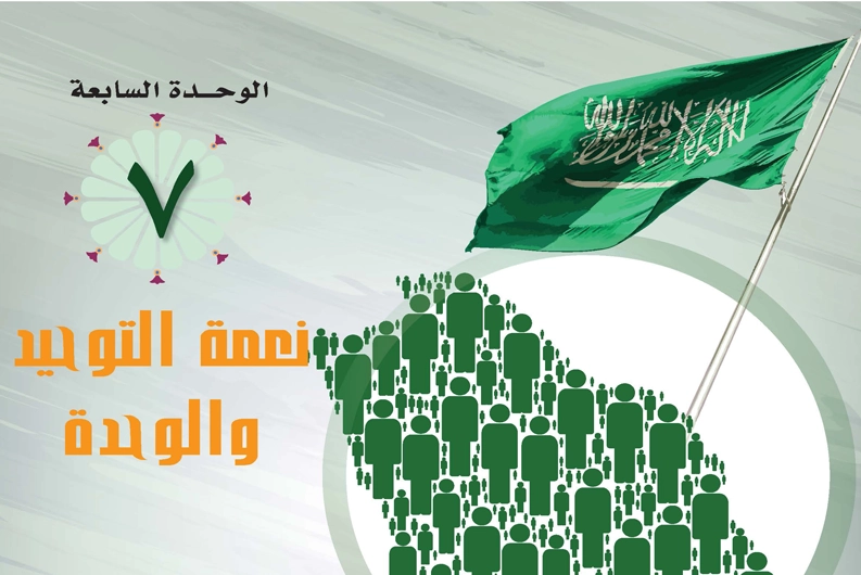 حل الوحدة السادسة نعمة التوحيد والوحدة ثاني ثانوي مسارات
