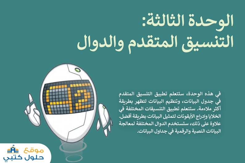 حل وحدة التنسيق المتقدم والدوال مهارات رقمية