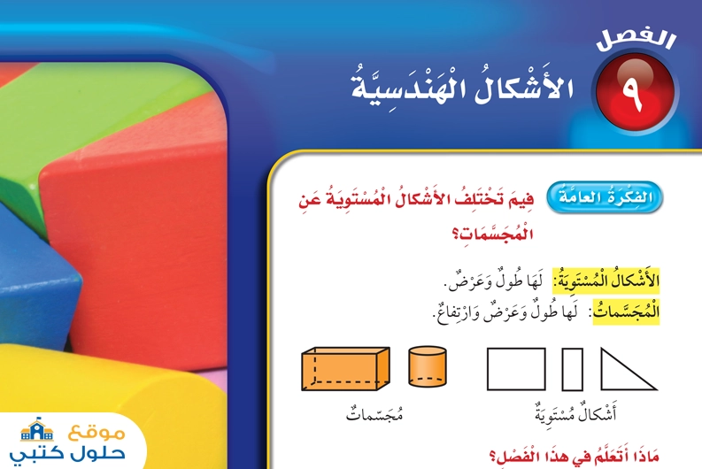 حل فصل الأشكال الهندسية ثالث ابتدائي رياضيات
