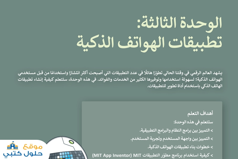 حل وحدة تطبيقات الهواتف الذكية ثالث ثانوي مادة التقنية الرقمية 3 مسارات