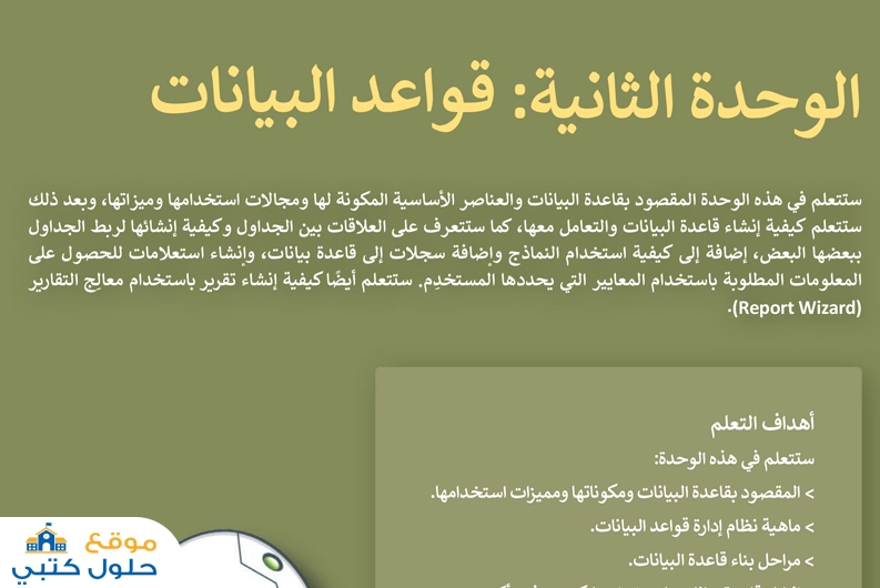 حل مادة مهارات رقمية وحدة الأمن السيبراني صف ثالث متوسط ف1