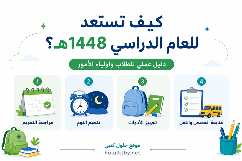 دليل الاستعداد للعام الدراسي 1448هـ