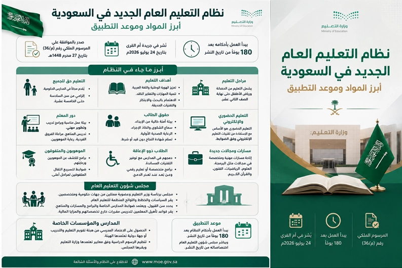 نظام التعليم العام الجديد في السعودية