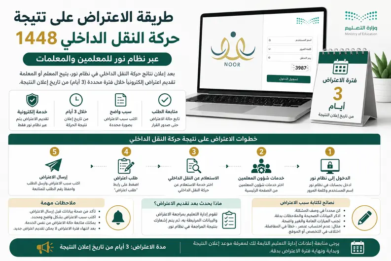 الاعتراض على حركة النقل الداخلي عبر نظام نور