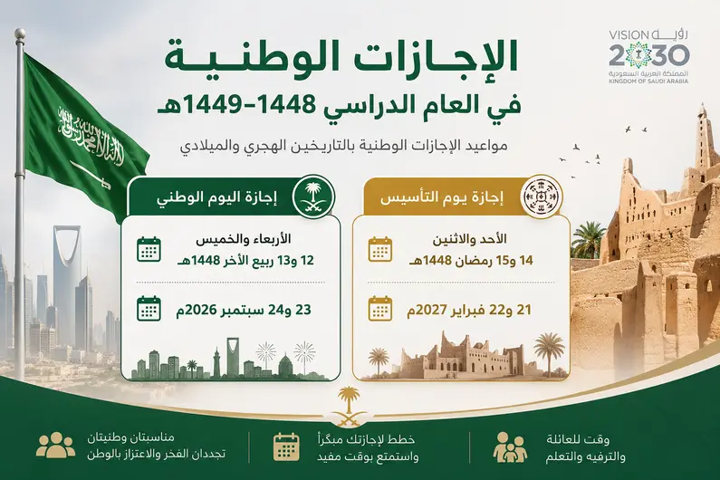 الإجازات الوطنية في العام الدراسي 1448-1449هـ
