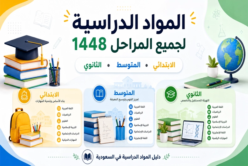 المواد الدراسية لجميع المراحل 1448 للابتدائي والمتوسط والثانوي