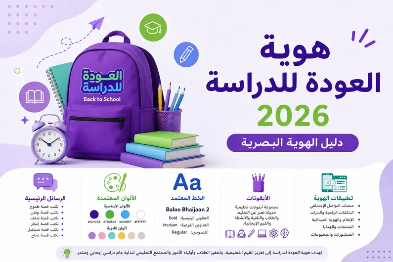 تفاصيل هوية العودة للدراسة 2026 والألوان والعناصر البصرية