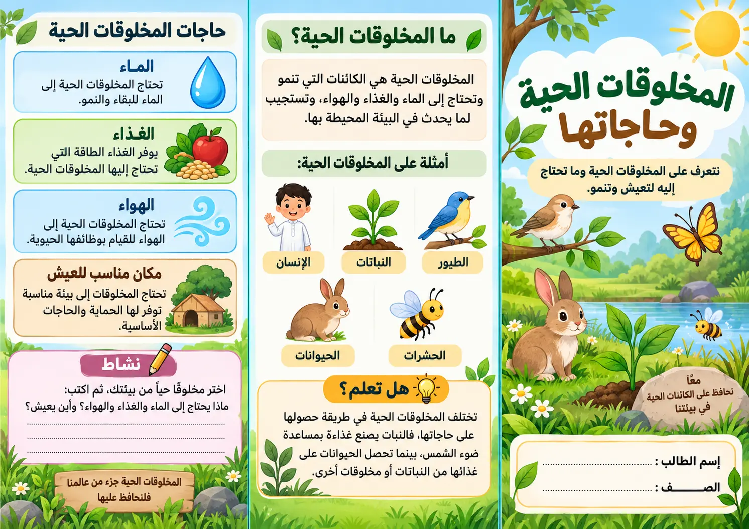 مطوية المخلوقات الحية وحاجاتها